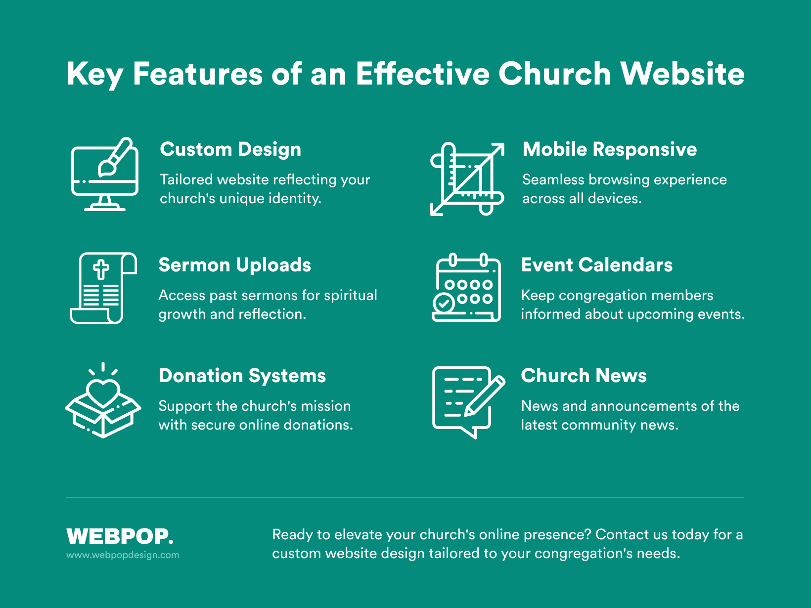 Key Features of An Effective church Website - Infographic