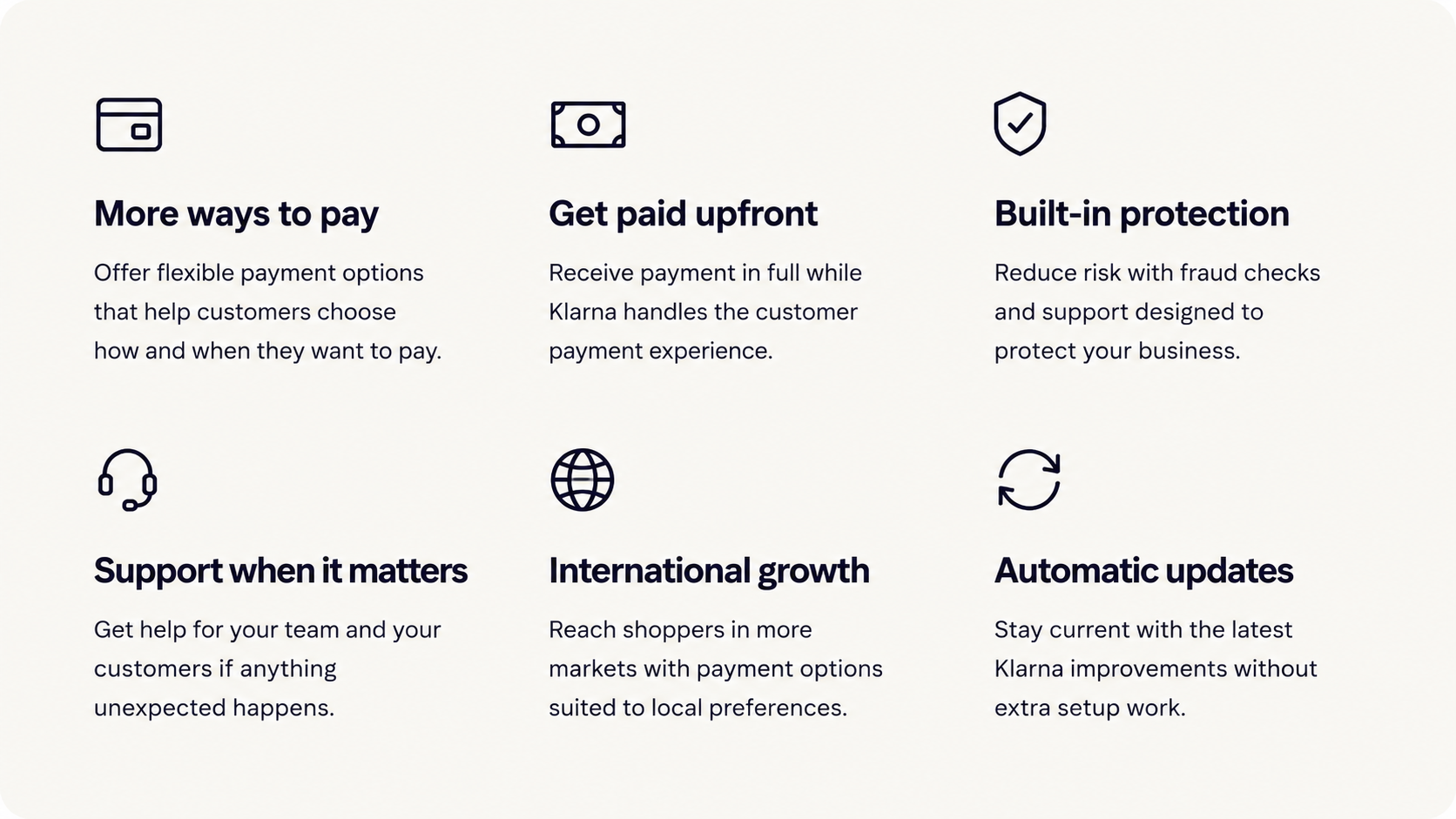 Klarna WooCommerce benefits section showing flexible payments, upfront payment and seller protection