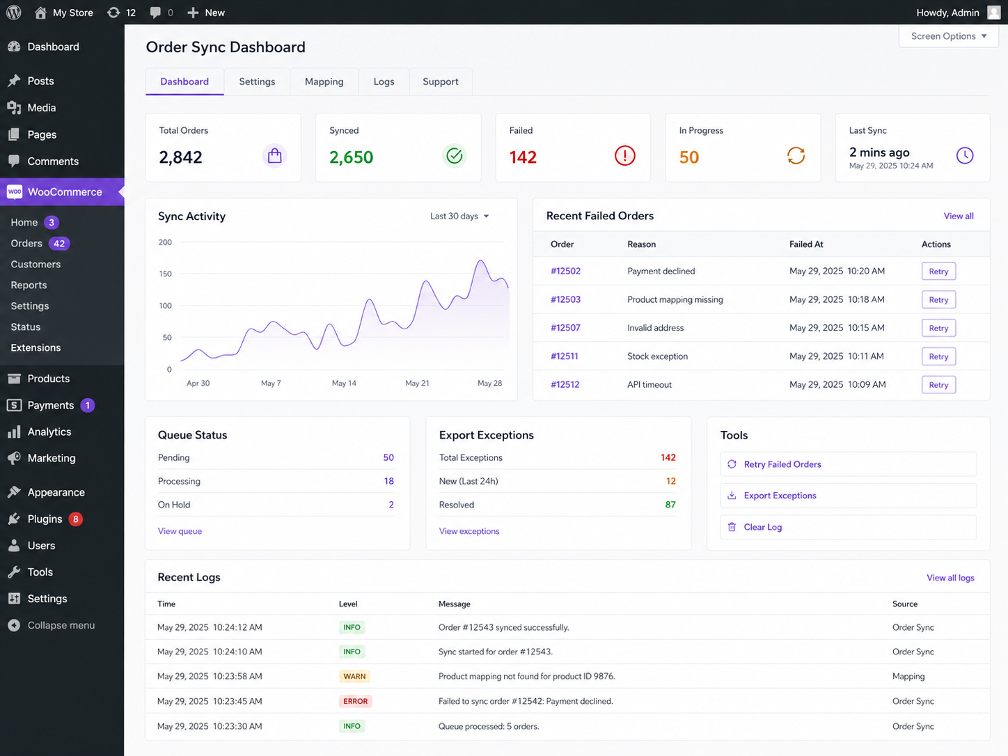 WooCommerce order sync dashboard showing failed orders, queue status, logs and retry tools