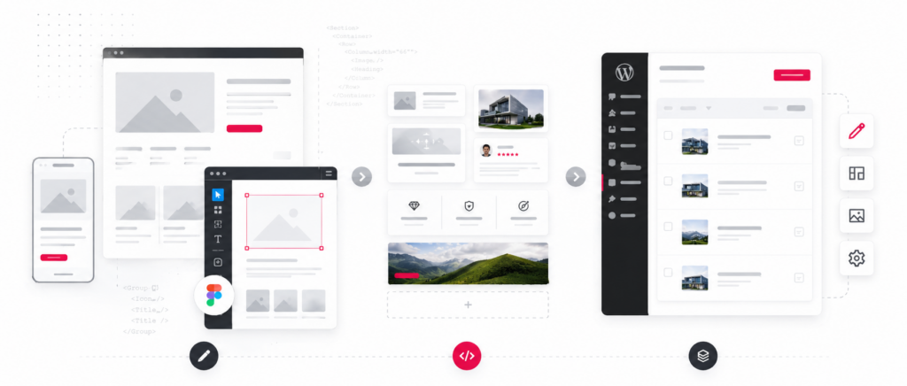 Custom website build process with design frames and flexible content blocks