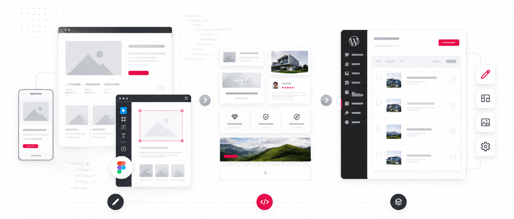 Custom website build process with design frames and flexible content blocks