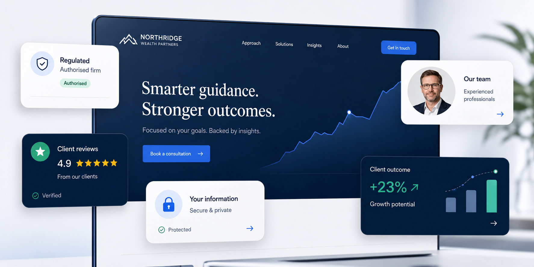 Finance website interface with trust badges for regulation, reviews, team credibility and secure data handling.