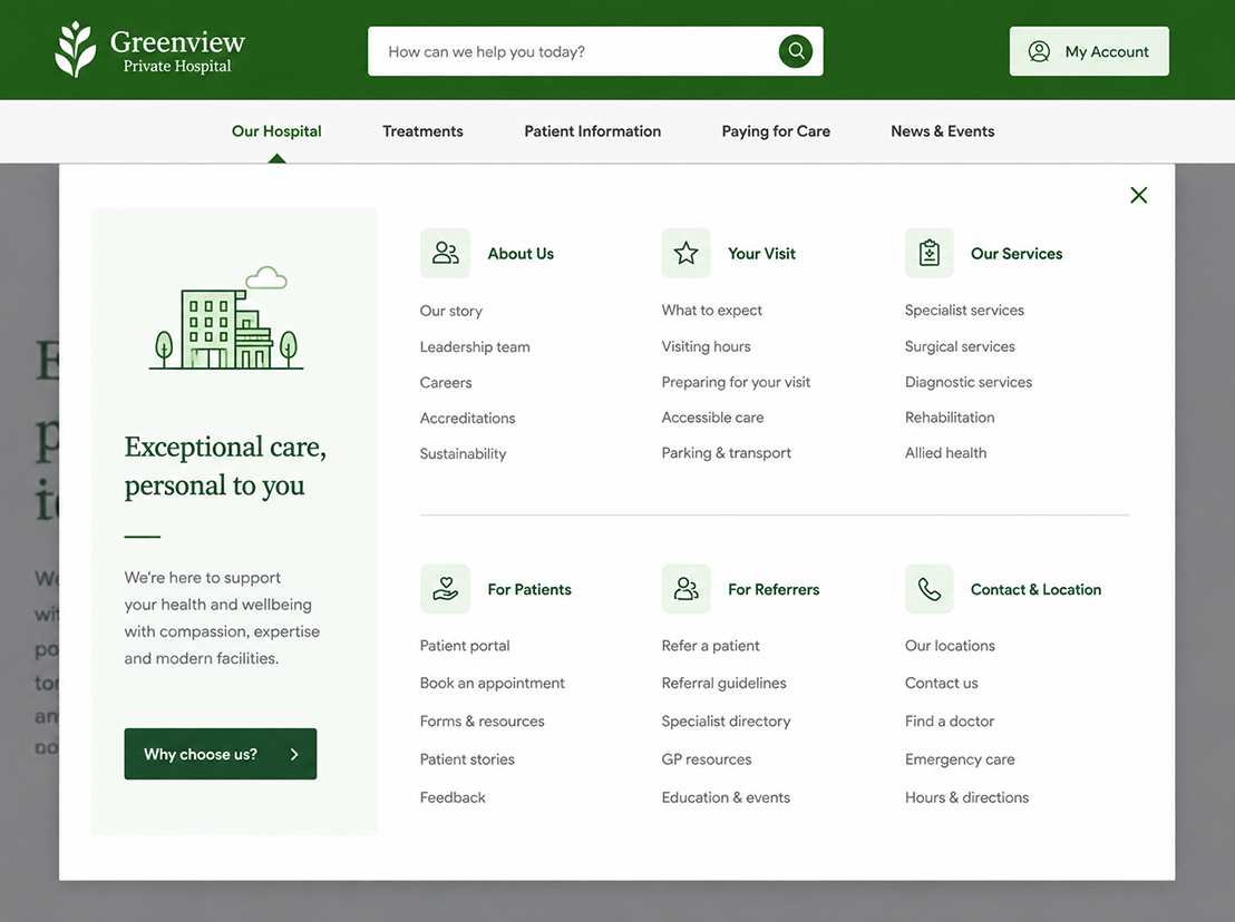 Private hospital website mega menu with treatments, patient information, referrals and location links