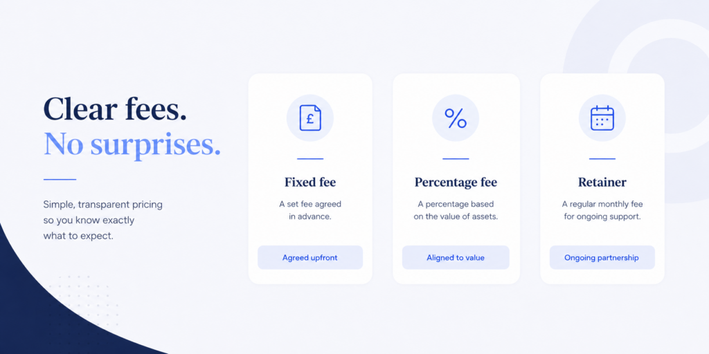 Clean finance website pricing section showing fixed fee, percentage fee and retainer options